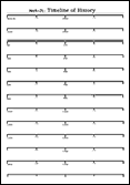 timeline