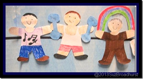 Timeline Figures @BrightIdeasTeam @SuzBroadhurst timeline figures